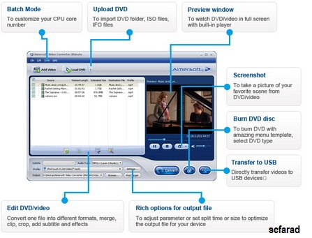 CONVERSORES DE VIDEO MOV A MPEG conversores de video mov a mpeg: