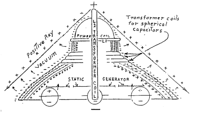 Do-Stra Haunebu II | Haunebu 2Spooky Based on this: discairc… | Flickr